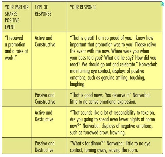 how-to-be-charming how-to-be-charming